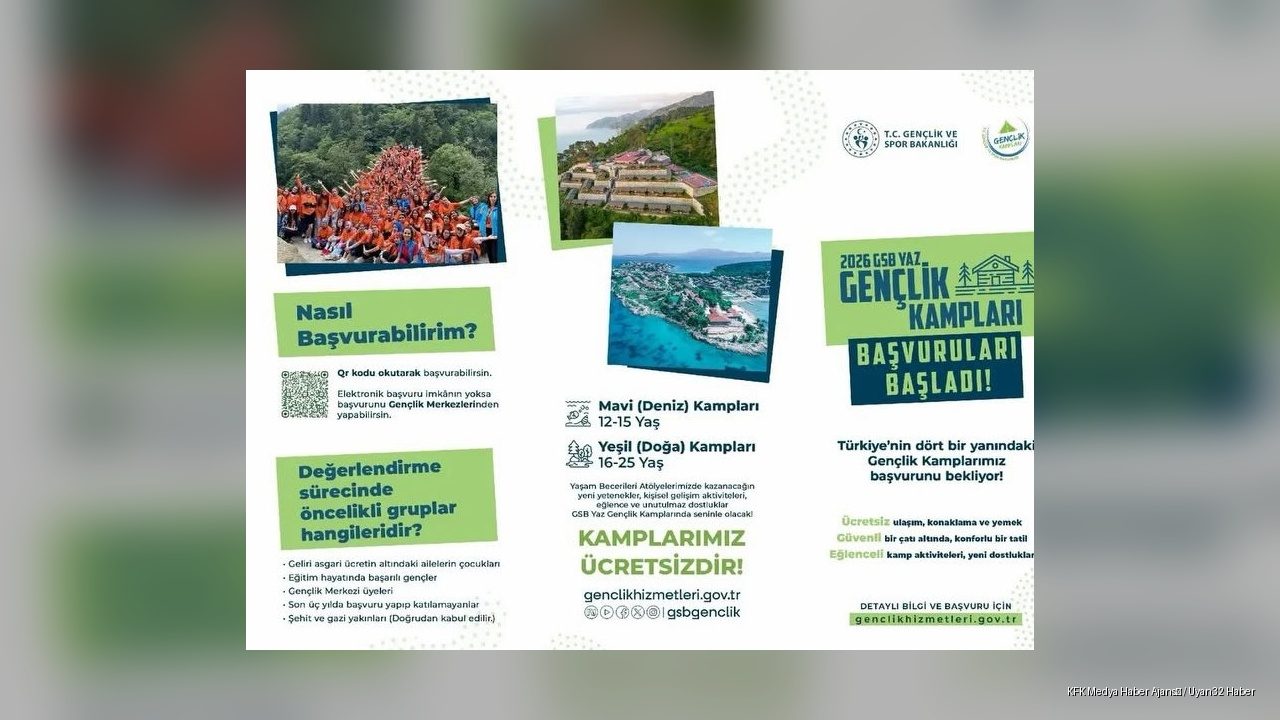2026 GSB Yaz Gençlik Kampları Başvuruları Devam Ediyor
