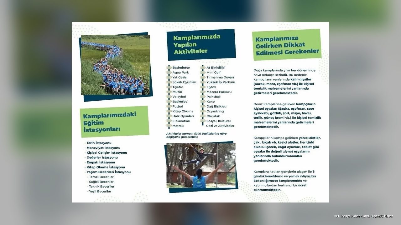 2026 GSB Yaz Gençlik Kampları Başvuruları Devam Ediyor
