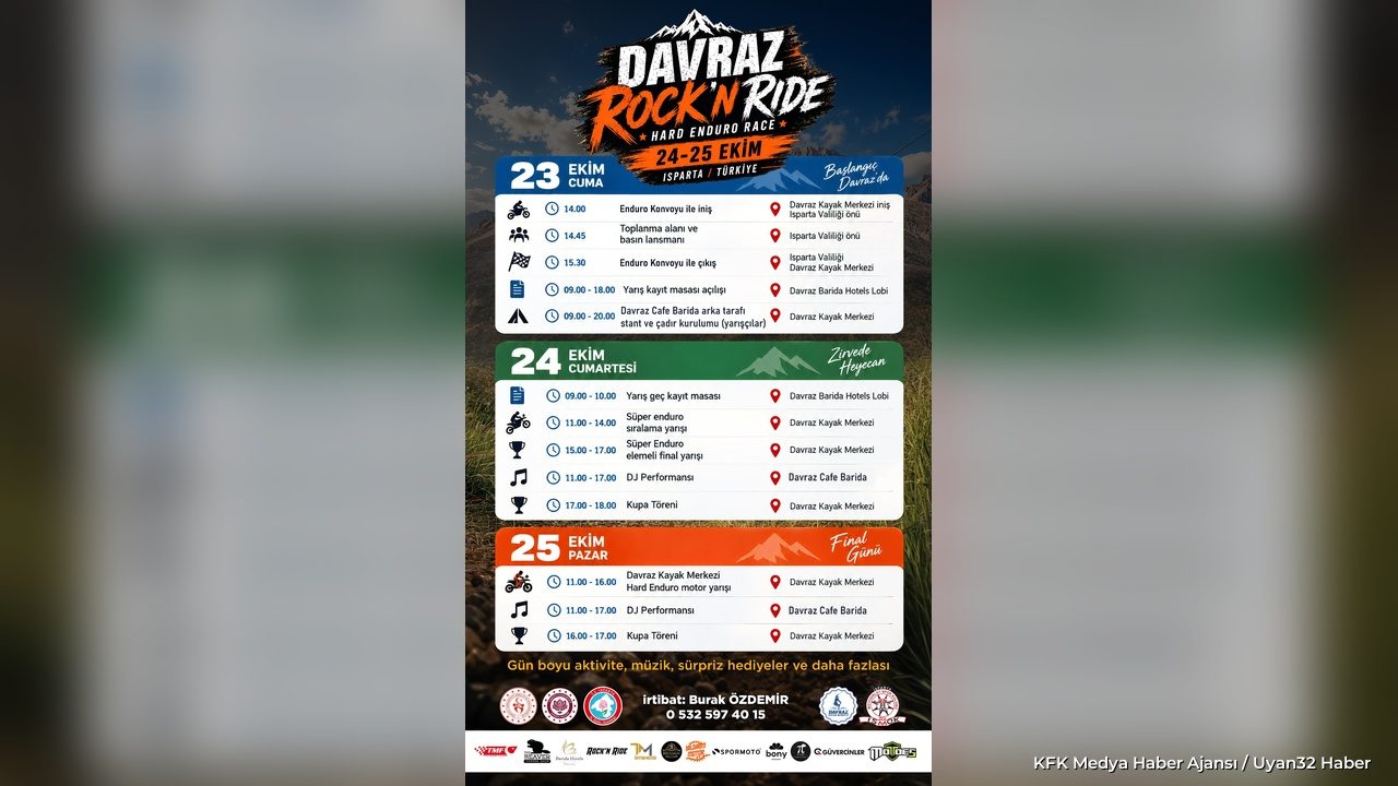 Davraz’da motor sesleri yükselecek! Nefesler tutuldu