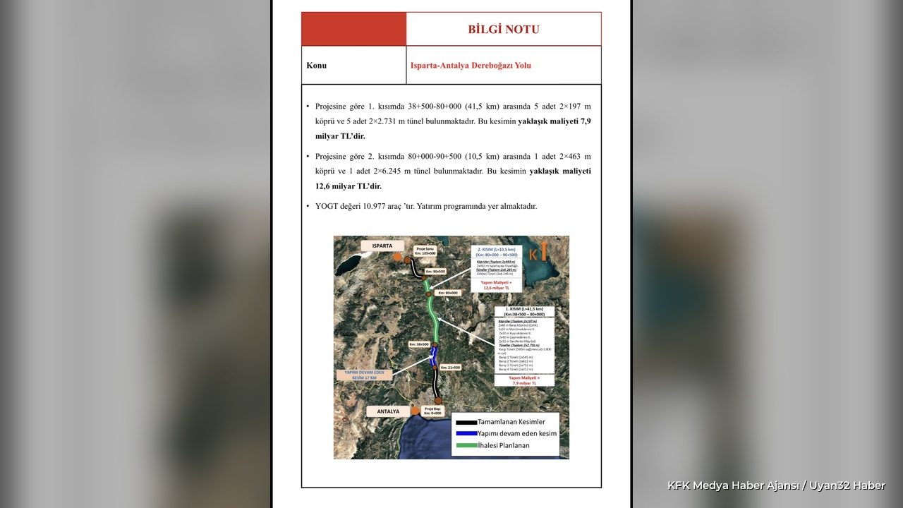 Dereboğazı Yolu İçin Tarih Verildi: 20,5 Milyar TL