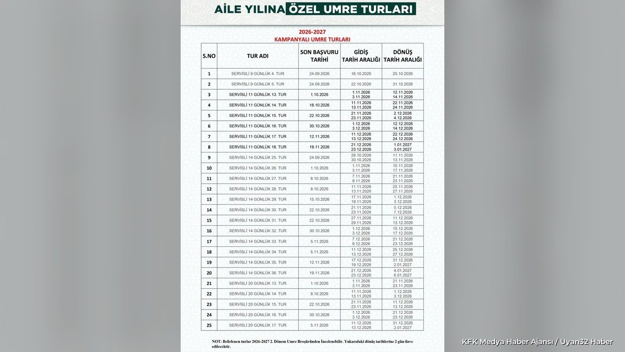 Diyanet'ten Umreye Gideceklere Müjde: Mekke'de 2 Gün Hediye