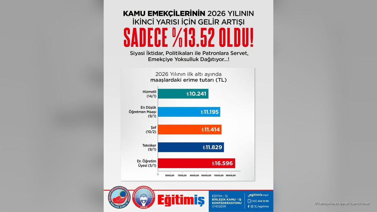 Emekçinin Payına 