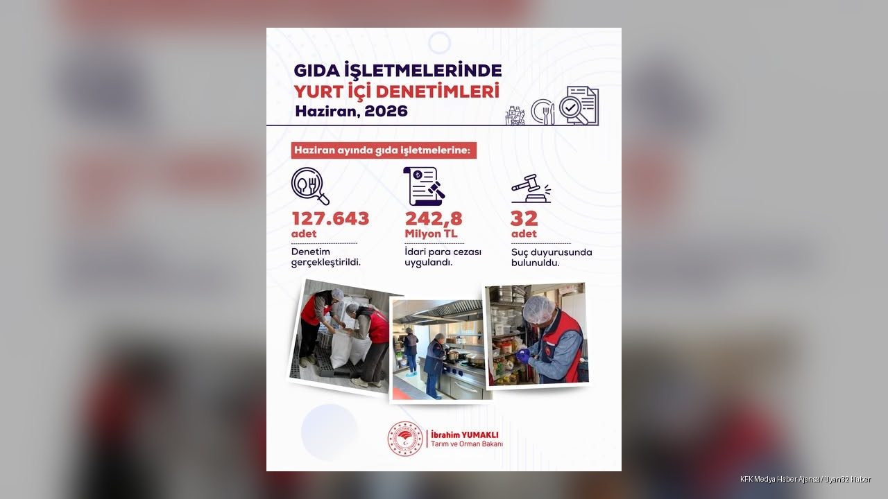 Gıda Fırsatçılarına Geçit Yok! Milyonlarca Liralık Ceza Yağdı