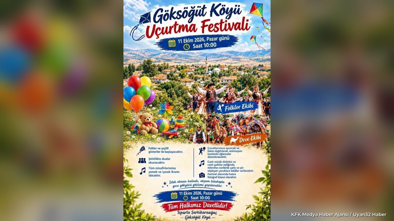 Göksöğüt Köyü’nde Uçurtma Festivali Düzenlenecek
