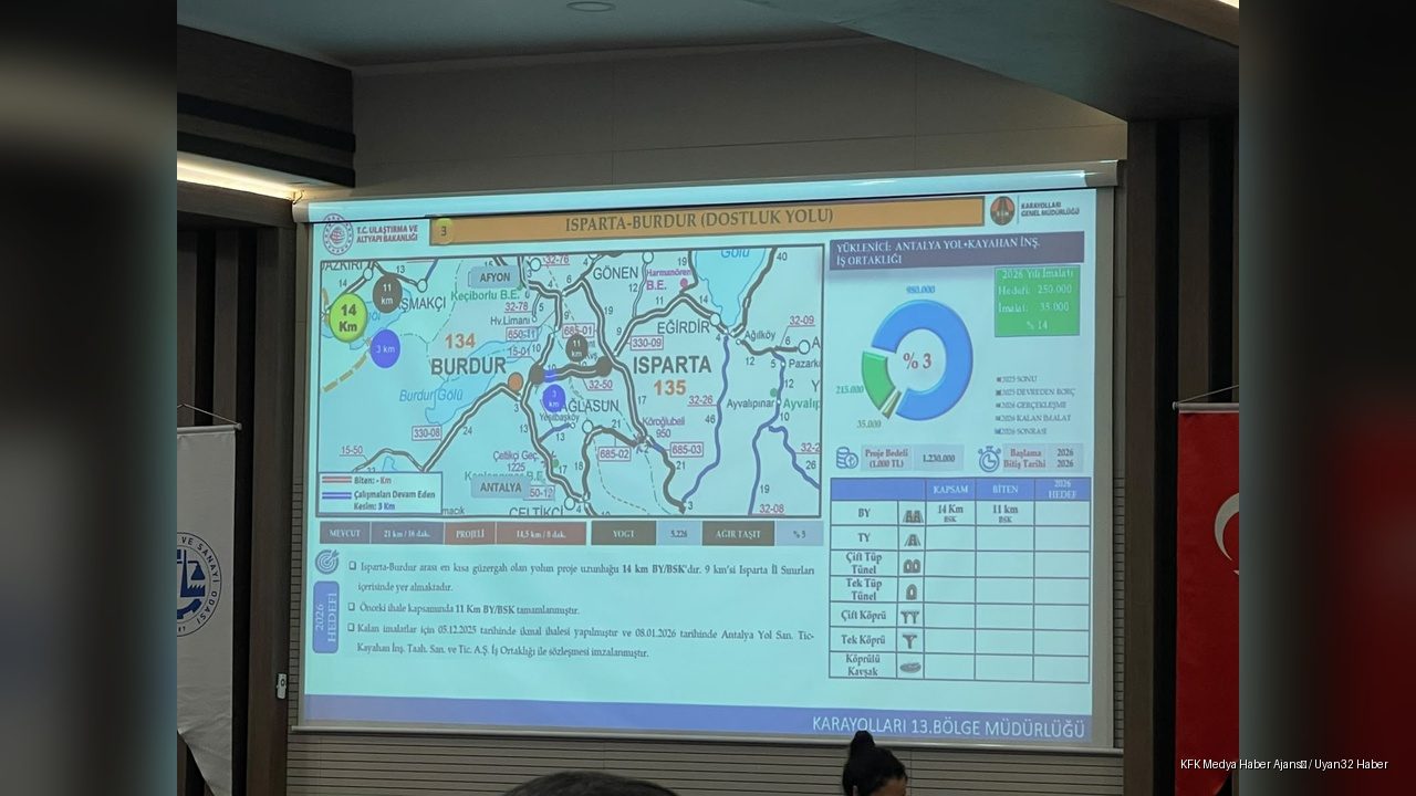 Isparta Burdur Dostluk Yolu Projesi: 2026 Asfalt Hedefi 250 Bin Ton