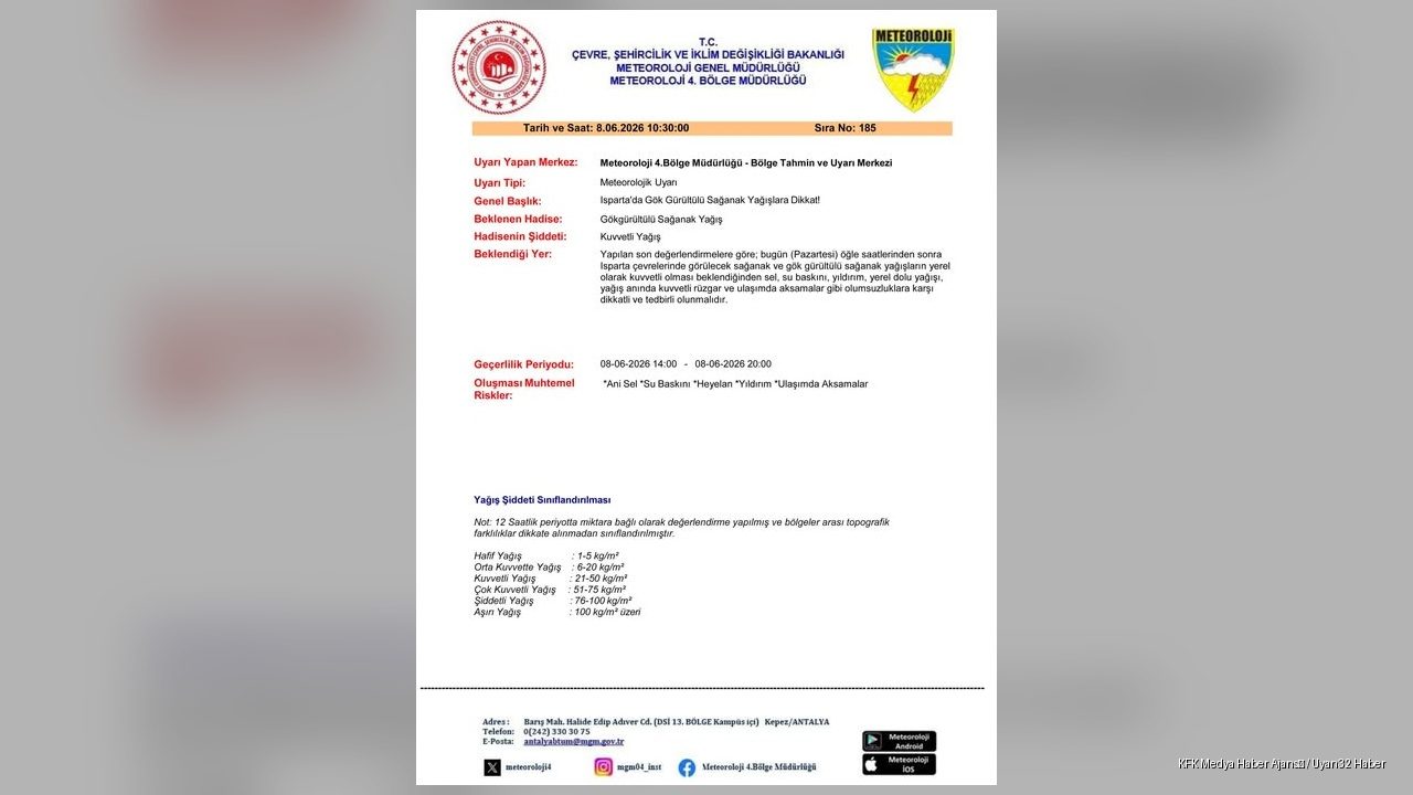 Isparta