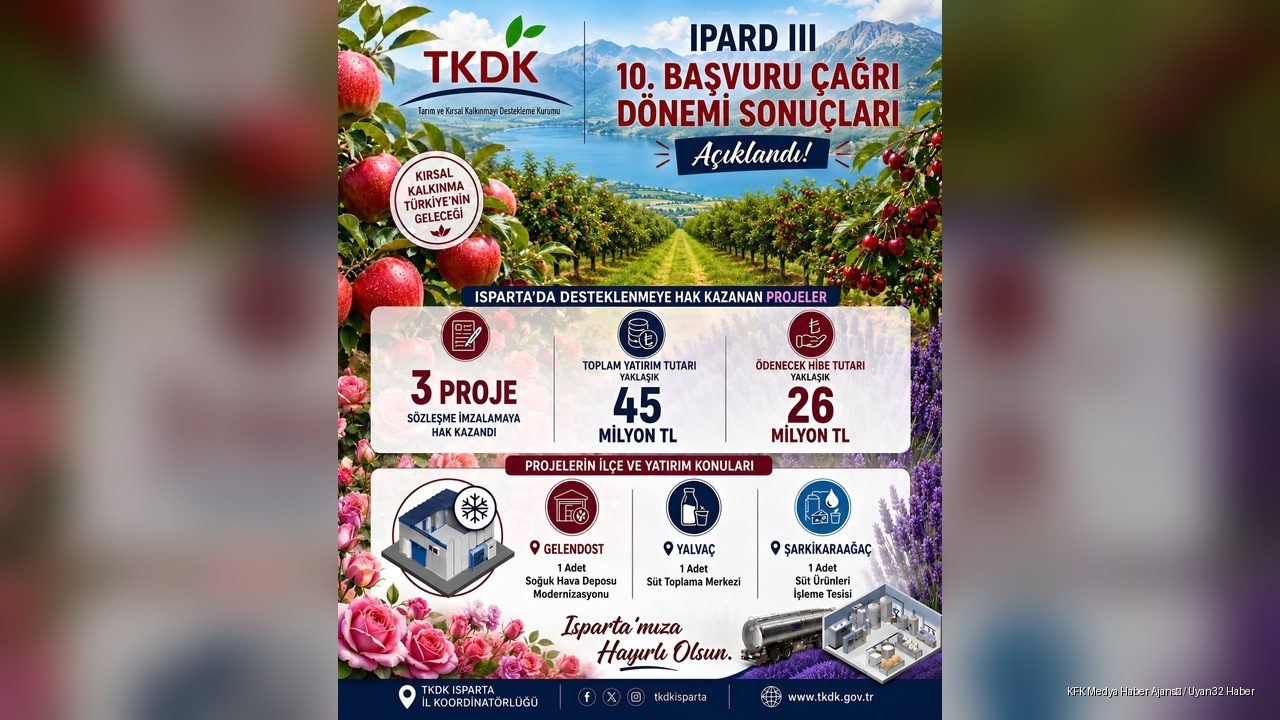 Isparta