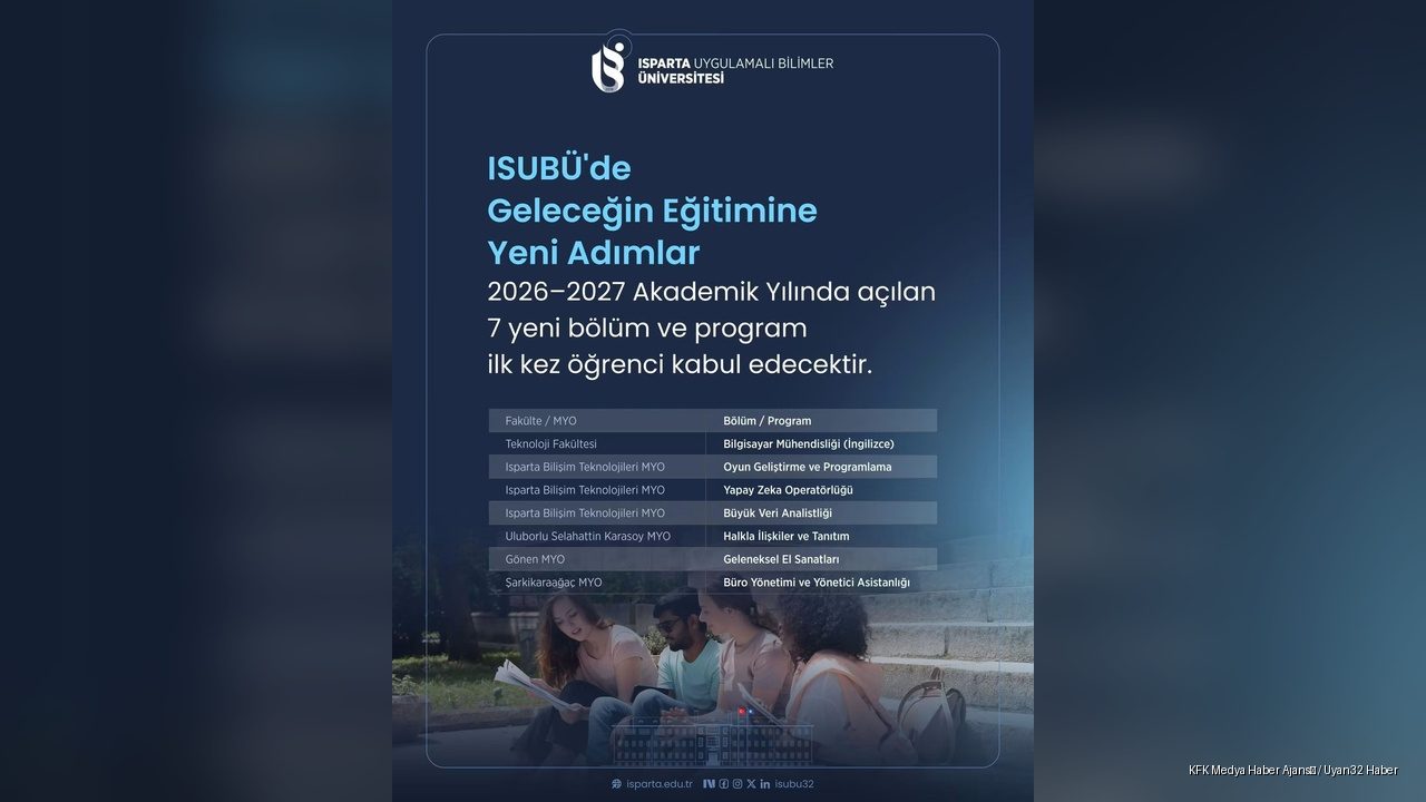 Isubü