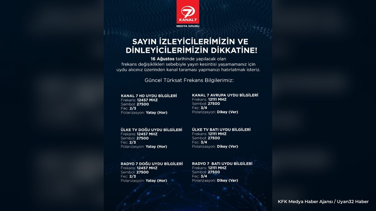 Kanal 7 Yeni Frekans 2026 Güncel Bilgileri Yayınlandı