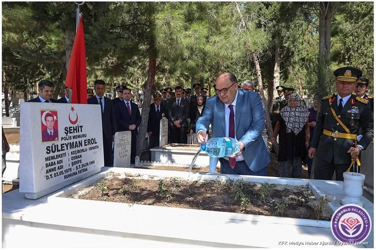Keçiborlu