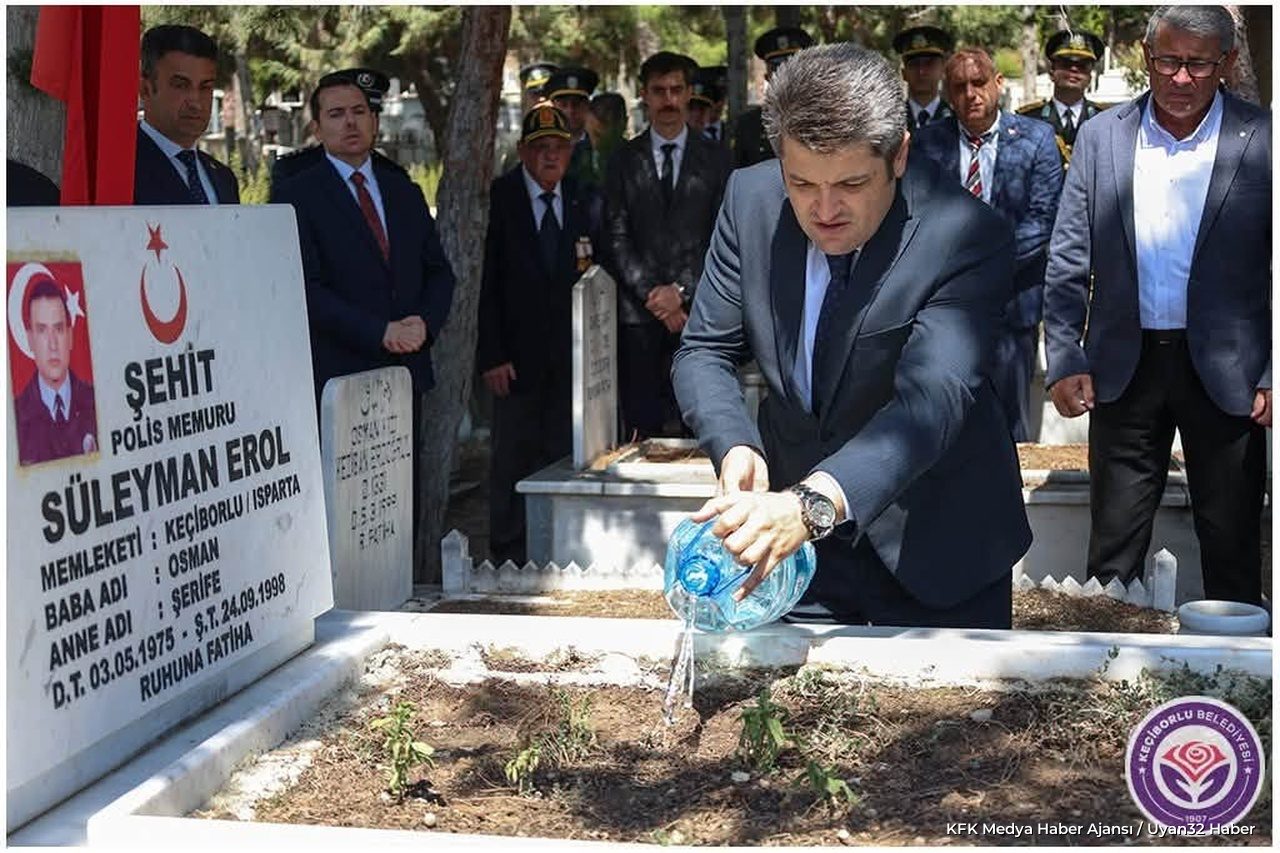 Keçiborlu