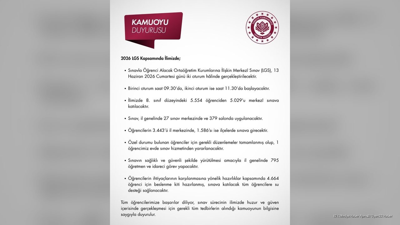ki Oturumda Binlerce Öğrenci LGS Heyecanı Yaşayacak