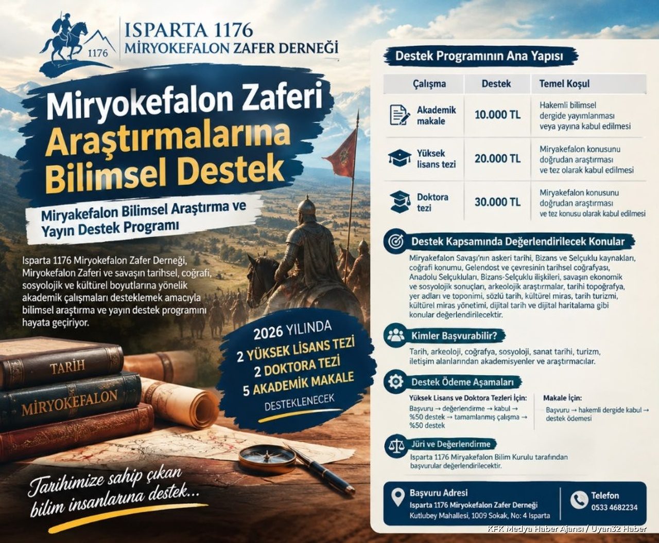 Miryokefalon Araştırmalarına Burs Desteği: Başvurular Başladı