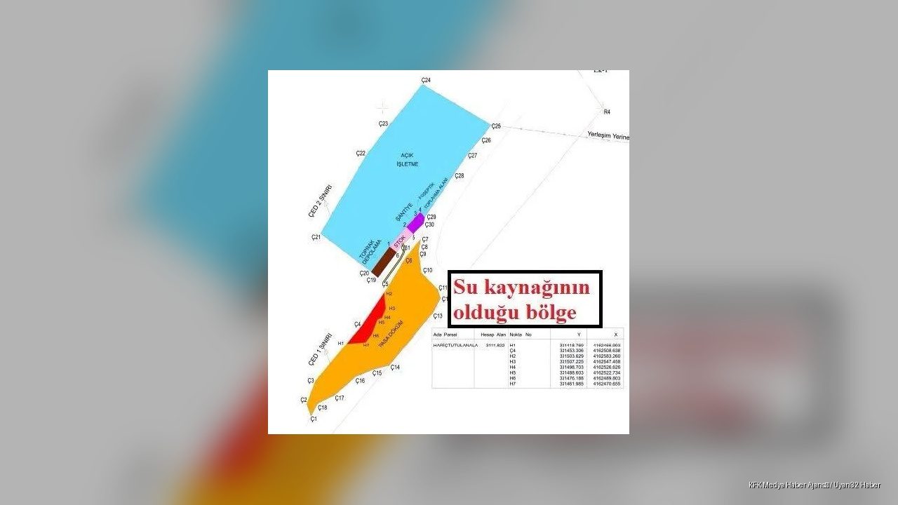 Tota Yaylası